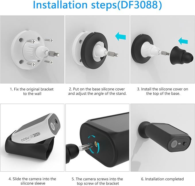 Protective Silicone Housing Cover Skin - Image 4