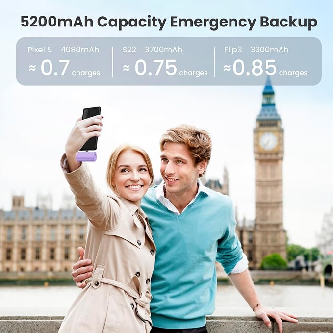 [2-Pack]Small Portable Charger 5200mAh, Upgraded PD USB C Power Bank Built-in USB-C Connector,LCD Display Battery Pack Compatible with iPhone 15/15 Plus/15 Pro/15 Pro Max/Samsung Android(Blue+Purple) - Image 3