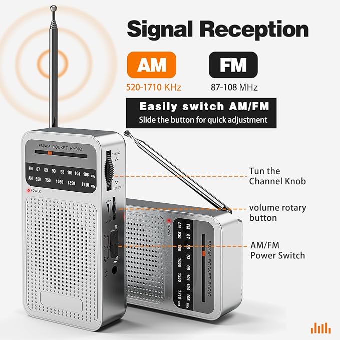 Portable Radio AM FM with Long Range Reception, Goodes Transistor Radio with Loud Speaker, Headphone Jack, 2AA Battery Operated for Indoor, Outdoor and Emergency Use - Silver - Image 2