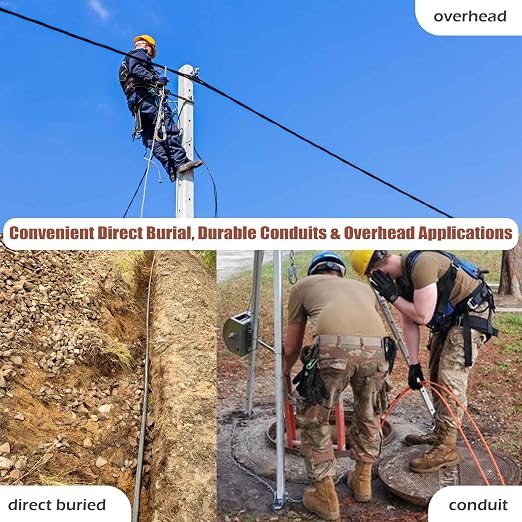 30 Meters 4 Core Industrial TPU LC to LC Outdoor Armored Fiber Optic Cable - Image 5