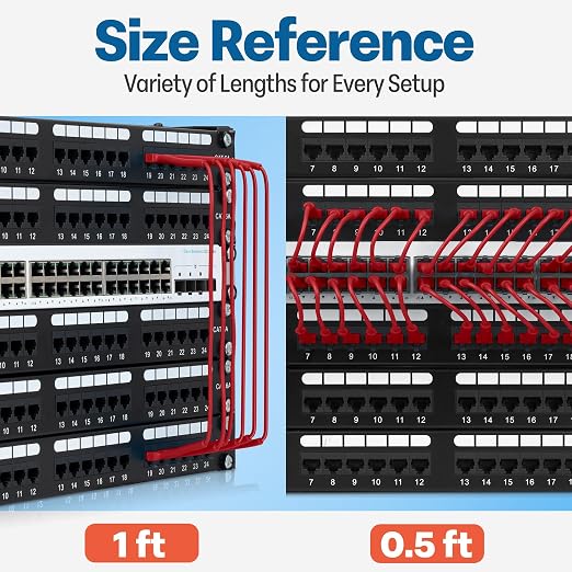 Everest Ultra Slim Cat6a Ethernet Patch Cables 2ft Red - Image 7