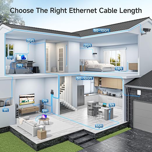 Cable Matters 10Gbps Snagless Cat 6 Ethernet Cable - 5ft - Image 6