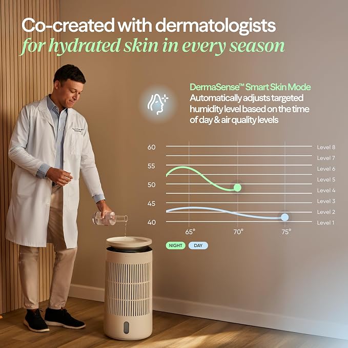 Blueair 2-in-1 Pro Air Purifier & Humidifier for Large Rooms, HEPASilent™ Removes 99.97% Allergens, Dust, Smoke, Up to 1,875 sq ft, Smart App, Skin-Hydration Mode, 360° InvisibleMist™ - Image 4