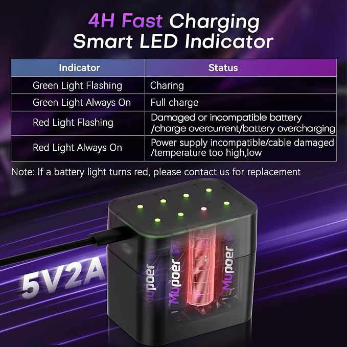 Rechargeable AA Batteries Lithium 16x3000mWh, Xbox Controller Battery Pack - Image 6