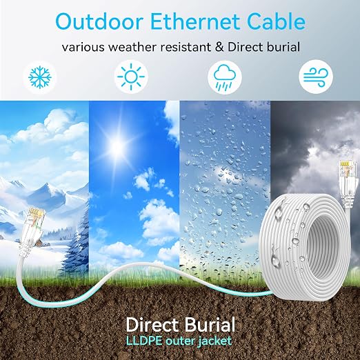Cat6a Ethernet Cable Slim 25ft Outdoor&Indoor, 28AWG Pure Copper Cat6 Internet - Image 2