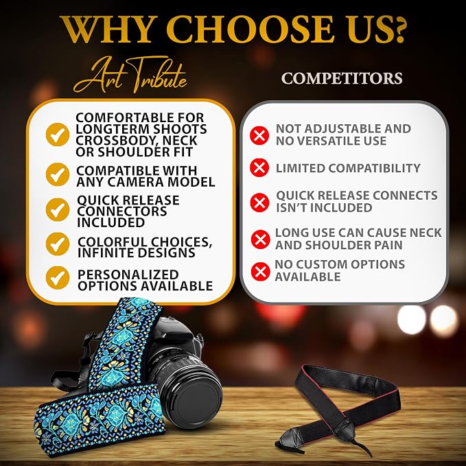 Camera Strap for All DSLR and Mirrorless Camera Including Binoculars. Neck - Image 9