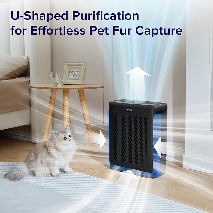 LEVOIT Air Purifier for Home Pets Bedroom Up to 1073Ft² Washable Pre-Filter | Quiet HEPA Sleep Mode for Pets, Allergens, Dust, Pollen, Smoke, Smart Air Quality Monitor, AHAM VERIFIDE, Vital 100S-P, Black - Image 3