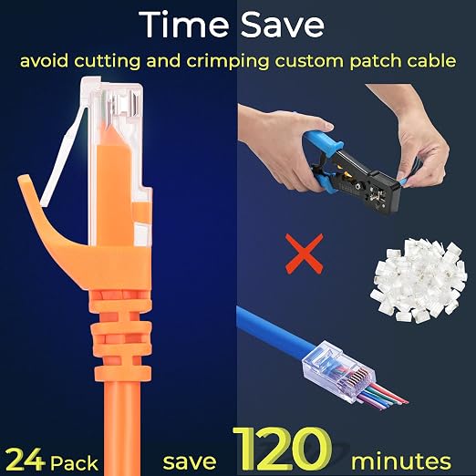 Rapink Patch Cables Cat6 5ft, Ethernet Patch Cable 10G Support, Cat 6 Patch - Image 3