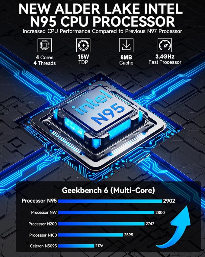 GMKtec G3S Mini PC Computers Intel N95 Processor (Turbo 3.4GHz) | 8GB DDR4 256GB SSD Desktop Computer 4K Dual HDMI Display/3x USB3.2/WiFi 5 BT5.0/RJ45 Ethernet - Image 3