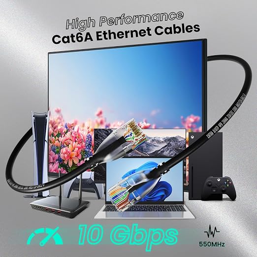 CableGeeker CAT6A Slim Ethernet Cable 50FT, 10Gbps 550MHz High Speed Network - Image 3