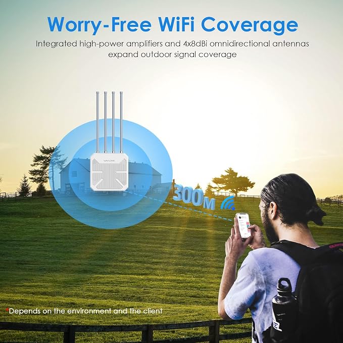 2026 AX1800 Outdoor WiFi 6 Extender Long Range, WAVLINK Outdoor WiFi Access - Image 3