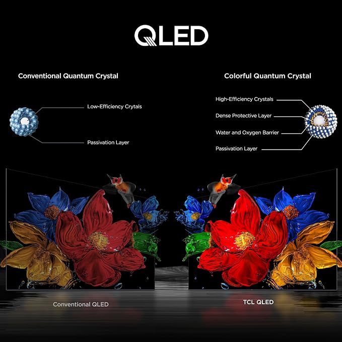 TCL 85 Inch Class QM6K Series | Mini LED QLED 4K HDR | 85QM6K, Latest Model | 120HZ-144HZ High Brightness Smart Google TV Dolby Atmos Onkyo Audio | Voice Remote Alexa Gaming Streaming Television - Image 11