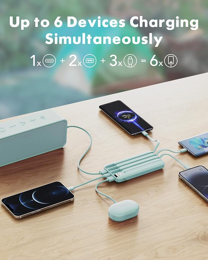 charmast Portable Charger with Built in Cables, Power Bank with Cords Wires, Slim 10000mAh Travel Battery Pack 6 Outputs 3 Inputs 5A Fast Charging for Samsung Google Pixel LG Moto iPhone iPad - Image 4