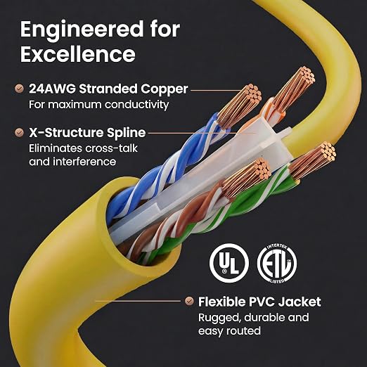 GEARit Cat 6 Ethernet Patch Cables 3 ft Yellow, High Speed 24AWG 10Gbps RJ45 - Image 3