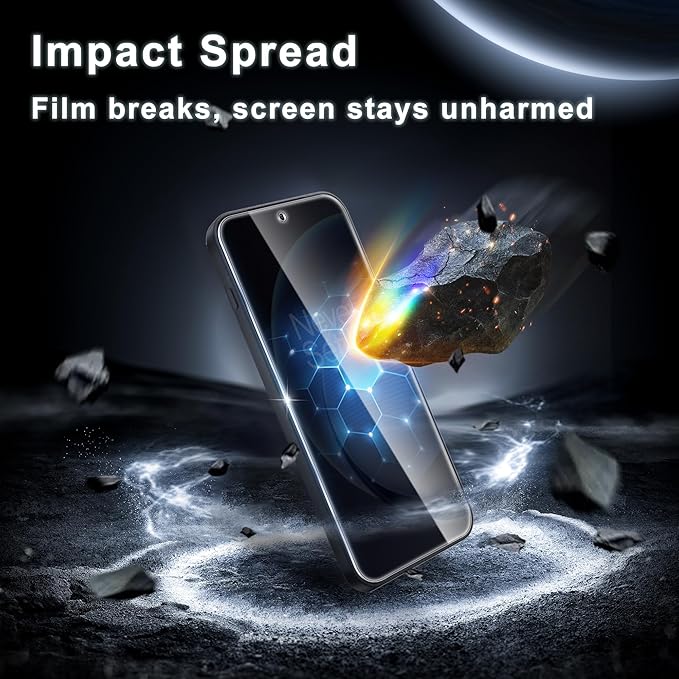 2 Pack for OnePlus 15 Privacy Screen Protector, 2 Pack Camera Protector - Image 5