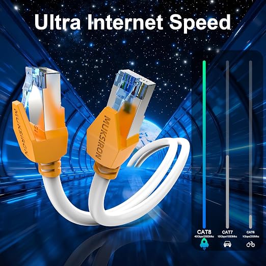 Cat 8 Ethernet Cable 60 ft, 40Gbps High Speed Gaming Network Cable 2000MHz - Image 3