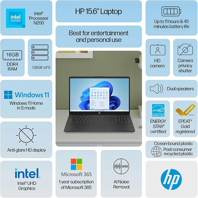 HP 15.6" Laptop, Intel Processor, 16GB RAM, 128GB SSD | Copilot AI, Long Battery Life, Lightweight 3.64 lbs, Microsoft 365, Windows 11 for Students & Office, Black - Image 2