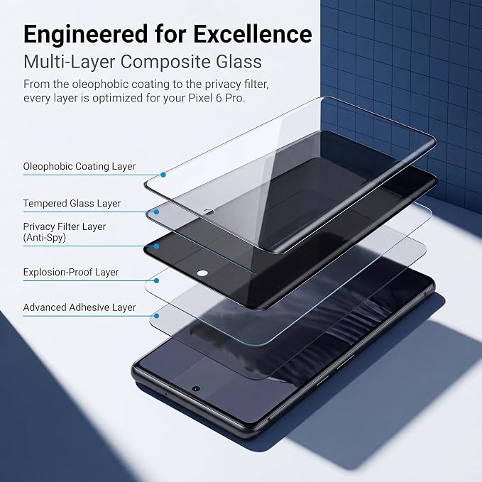 2 Pack Privacy Screen Protector - Image 5