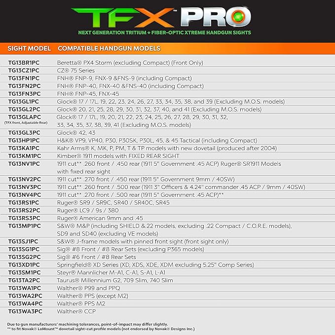 Truglo TFX PRO Handgun Sight, Glowing Shock Proof Tritium and Fiber Optic Night - Image 2