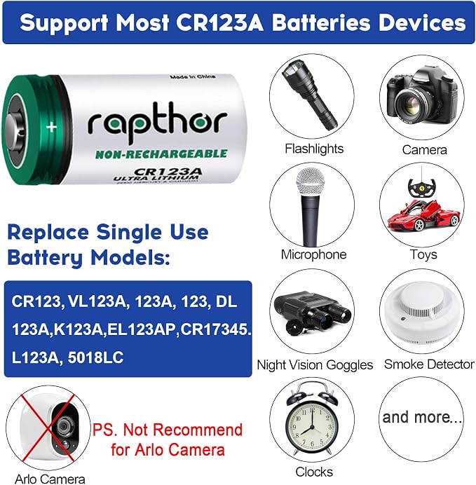 rapthor CR123A 3V Lithium Batteries CR17345 16 Pack 1650mAh High Power 123A 10 - Image 5