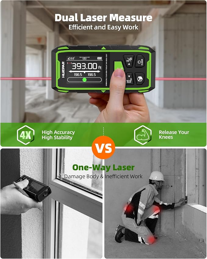 Huepar Professional Dual Laser Measuring Tool 393ft, 5 Years Warranty, - Image 2