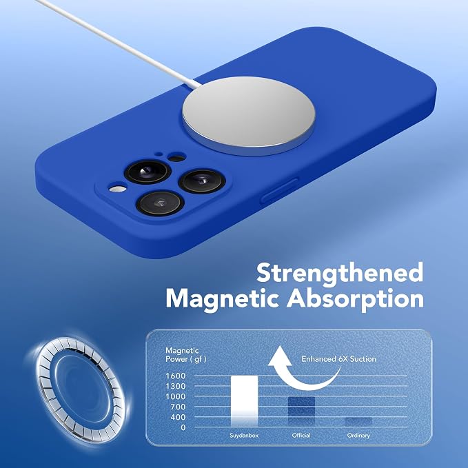 Magnetic for iPhone 13 Pro Max Case, Compatible - Image 4