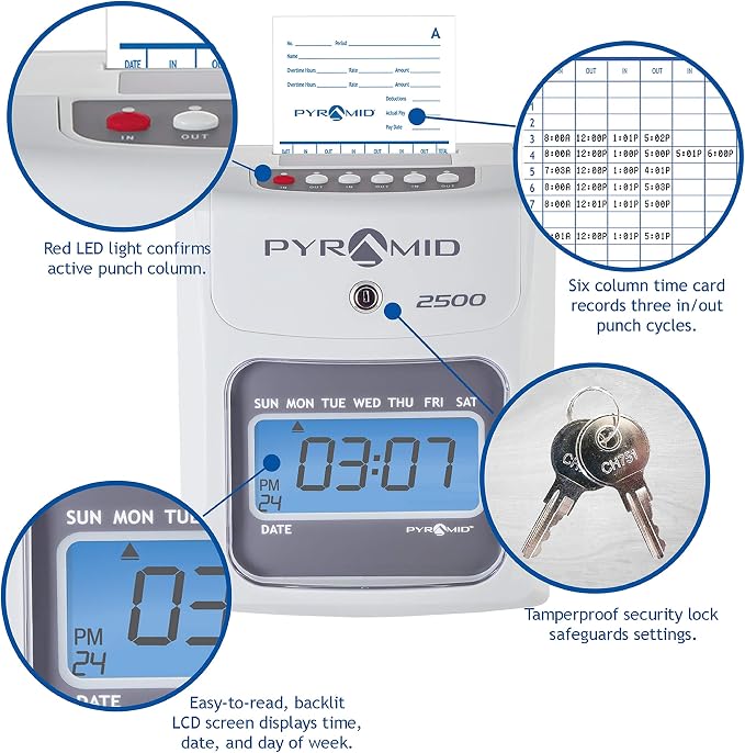 Pyramid Time Systems - Image 2