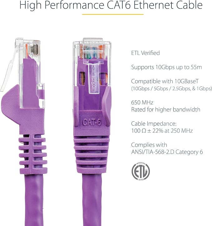 StarTech 6in CAT6 Ethernet Cable - Image 2
