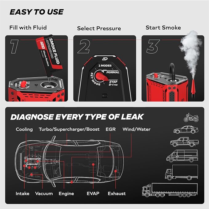 AutoLine Pro HyperSmoke™ Automotive Smoke Machine EVAP Vacuum Leak Tester – - Image 5