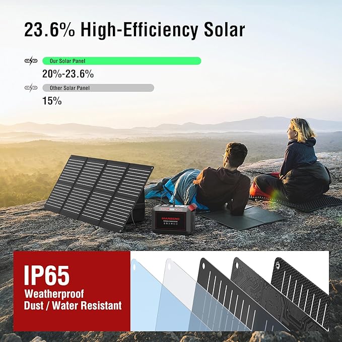 MARBERO 237Wh Solar Generator with Solar Panel Included Portable Power Station 300W Pure Sine Wave with Foldable Solar Panel 60W Set for Camping Outdoor Hiking Fishing Emergency - Image 6