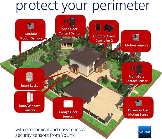 YoLink LoRa Smart Outdoor Motion Sensor, Driveway Alert, Property - Image 3