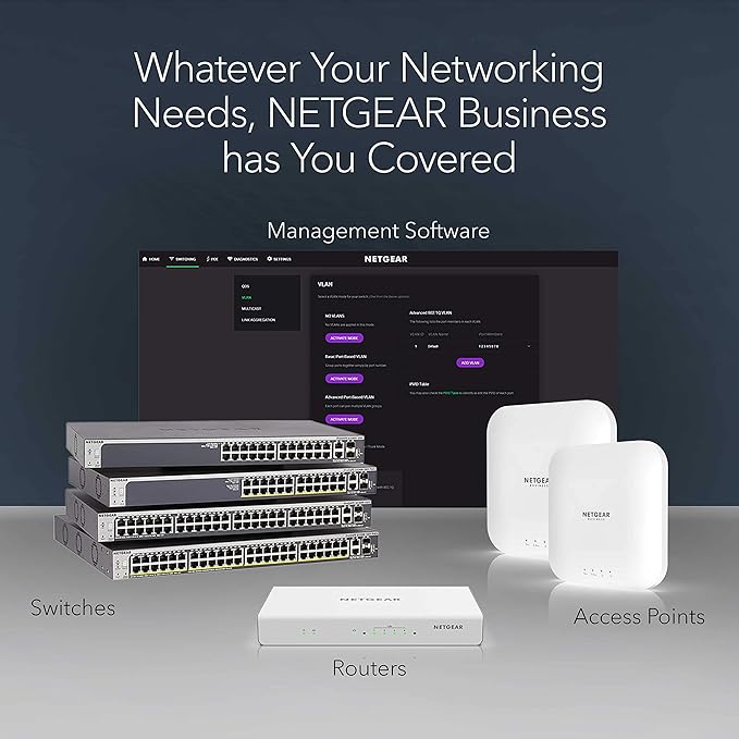 NETGEAR 16 Port PoE+ Gigabit Switch – Unmanaged Essentials Ethernet Switch - Image 6