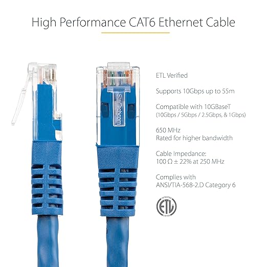 StarTech 10ft CAT6 Ethernet Cable - Image 2