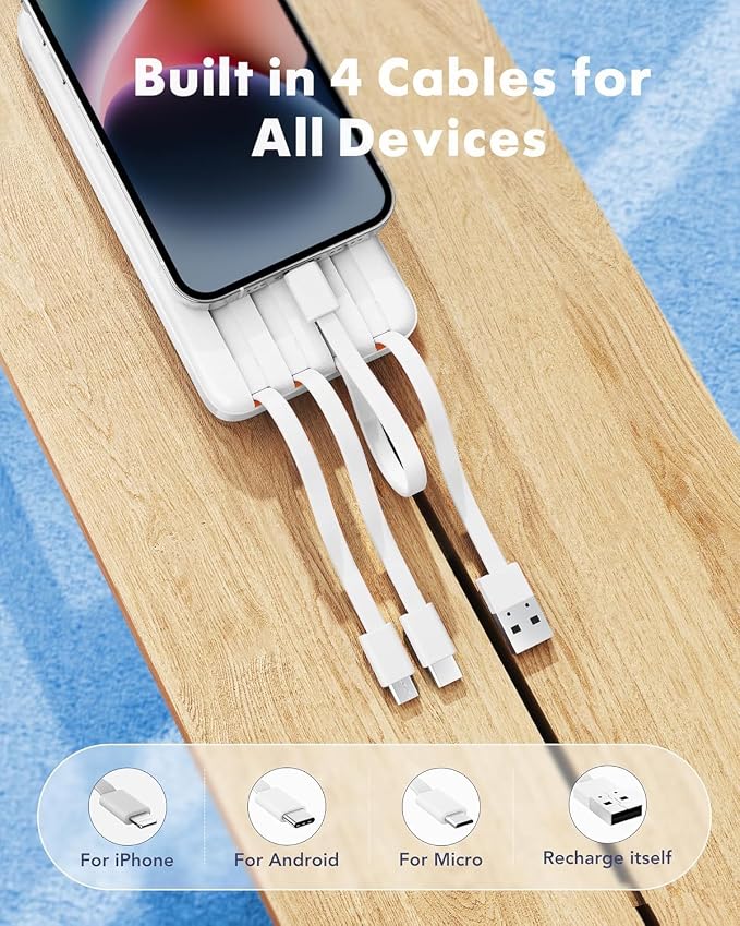 charmast 20000mAh Portable Charger with Built in Cables, 22.5W Travel Power Bank Fast Charging, USB C Cell Phone Battery Pack for iPhone 16/15/14/13/12/11 Series, iPad, Samsung, Android, Tablet - Image 2