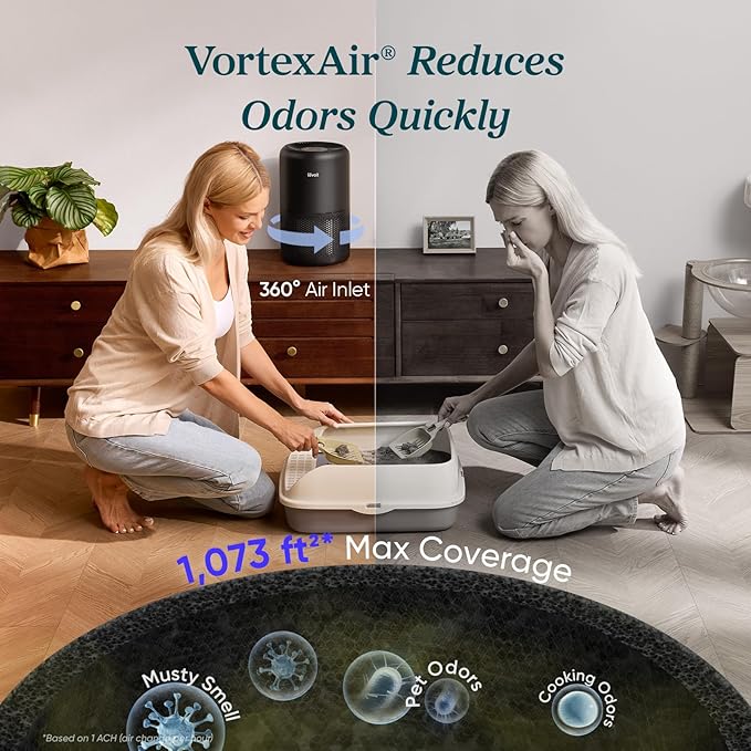 Levoit Air Purifier for Home Pets Hair Allergies in Bedroom Quiet Purifiers | Covers Up to 1073 ft², 3-in-1 Filter with HEPA Sleep Mode, Remove Dust Smoke Odor, AHAM VERIFIDE, Core300-P, Black, 2 Pack - Image 5