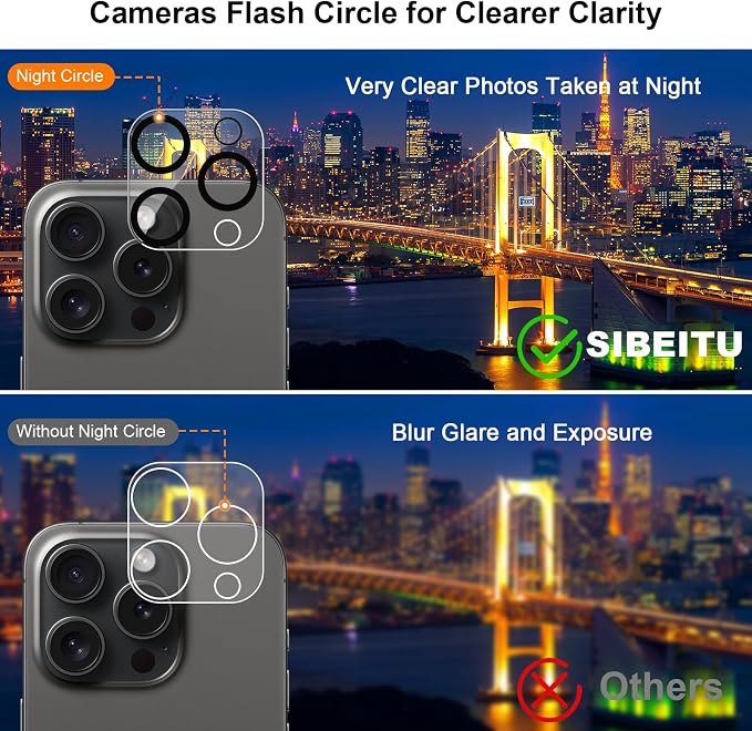 SIBEITU 3 Pack Screen Protector - Image 7