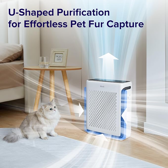 LEVOIT Air Purifier for Home Pets Bedroom Dorm Room Washable Pre-Filter | Quiet HEPA Sleep Mode for Pets, Allergens, Pollen, Smoke, Smart Monitor, AHAM VERIFIDE, Up to 1073Ft², Vital 100S-P, White - Image 5