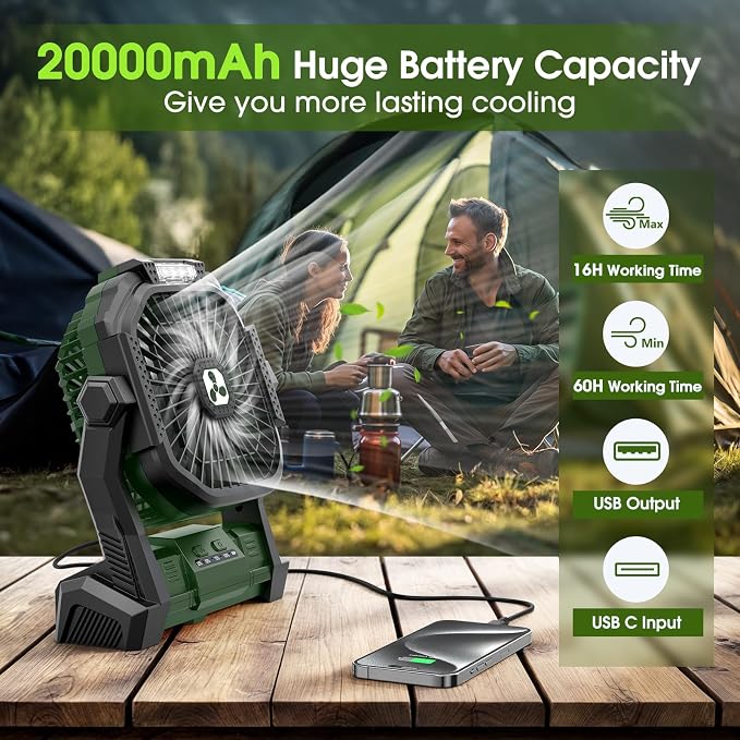 Portable Rechargeable Fan, 20000mAh Cordless Battery Powered Camping Tent Fans with LED Lantern, Small USB C Operated Outdoor Ventilador for Travel Camp Fishing Picnic Home Power Outage Emergency - Image 2