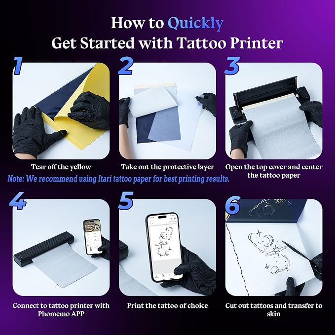 Itari Tattoo Stencil Printer Kit - Image 7