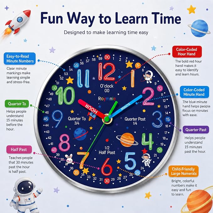 Roymnie Wall Clock Learning to Tell Time Easily Non Ticking Battery Operated - Image 6
