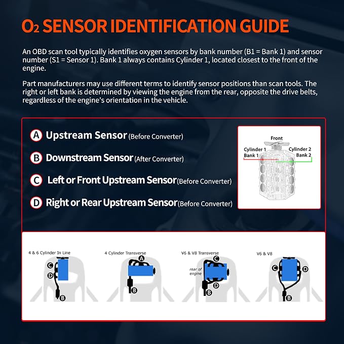 HiSport 234-4985 O2 Oxygen Sensor - Image 7