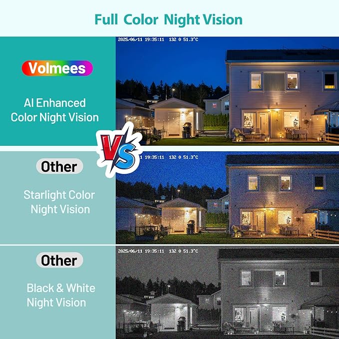 2K 3MP Window Camera, Smart AI Color Night Vision, 5G & 2.4GHz WiFi Indoor Home - Image 3