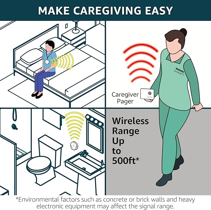 Caregiver Pager Wireless Nurse Call Button - Image 6