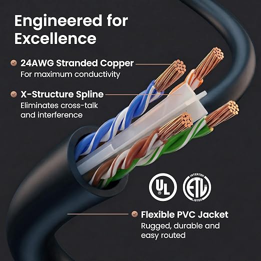 GEARit Cat 6 Patch Cables 5 ft Black Cat6 Patch Cables 5ft Black/Ethernet Patch - Image 3