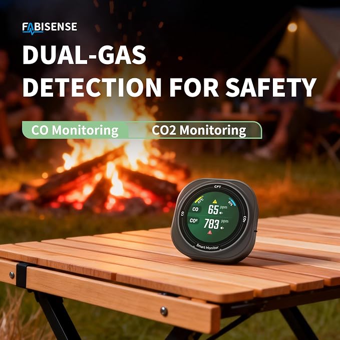 FABISENSE Smart Carbon Monoxide Detector, Portable Air Quality Monitor - Image 3