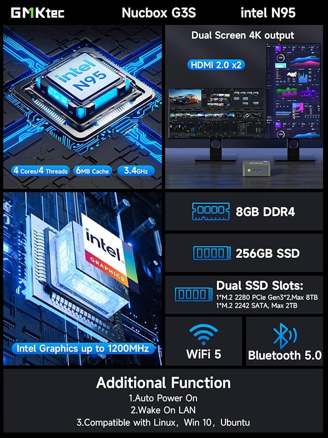 GMKtec G3S Mini PC Computers Intel N95 Processor (Turbo 3.4GHz) | 8GB DDR4 256GB SSD Desktop Computer 4K Dual HDMI Display/3x USB3.2/WiFi 5 BT5.0/RJ45 Ethernet - Image 2