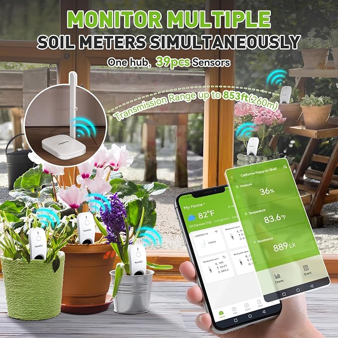 RainPoint 3-in-1 APP Remote Monitoring WiFi Soil Meter - Image 8