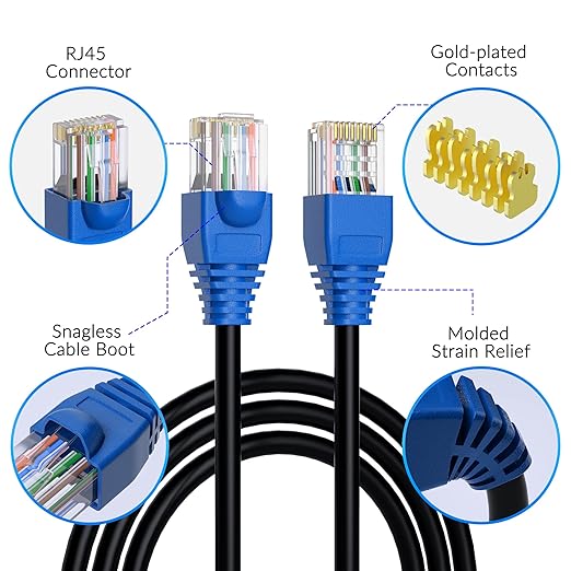 Cat6 Outdoor Ethernet Cable 100ft, Heavy Duty Double Jackets Internet Cord - Image 3