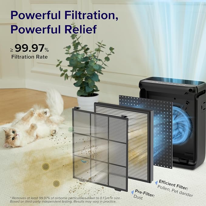 LEVOIT Air Purifier for Home Pets Bedroom Up to 1073Ft² Washable Pre-Filter | Quiet HEPA Sleep Mode for Pets, Allergens, Dust, Pollen, Smoke, Smart Air Quality Monitor, AHAM VERIFIDE, Vital 100S-P, Black - Image 6