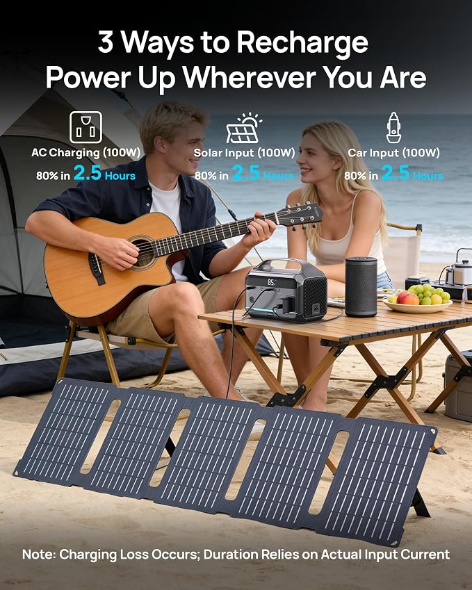DARAN Portable Power Station with 60W Solar Panel Included, 288Wh LiFePO4 Battery, 350W (600W Peak), 7-Port Design, 2.1Hrs Fast Charing Solar Generators for Home, Outdoor Camping - Image 4